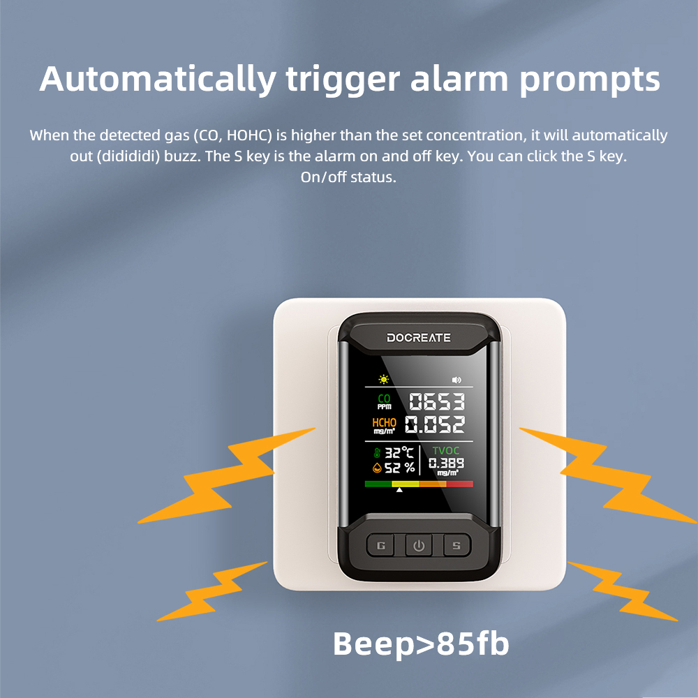 Docreate 849A 4-in-1 一酸化炭素 CO  - Co Detector Plug のレビューと価格