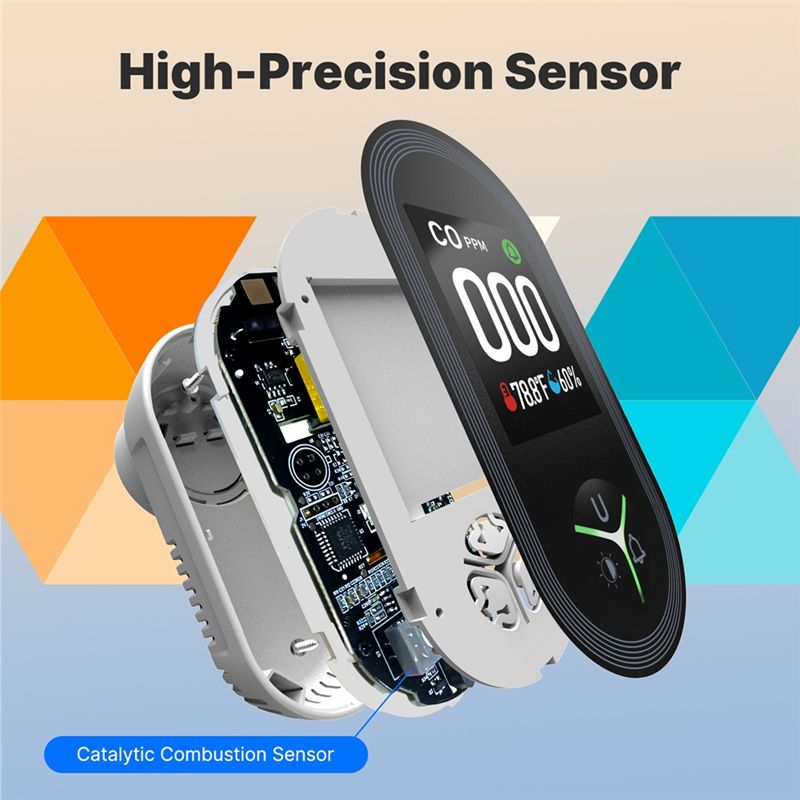 A93PHOT! 温度湿度センサー 一酸化炭素検知器 3in - Co Detector Plug のレビューと価格